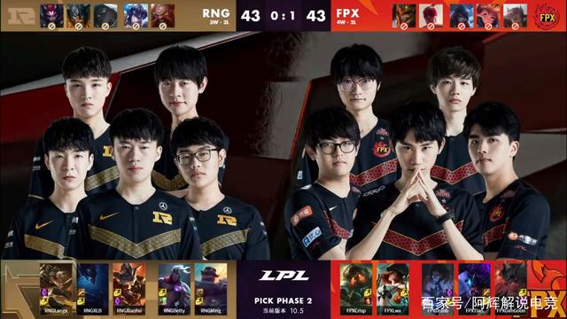 软仍是瓶颈 软仍是瓶颈