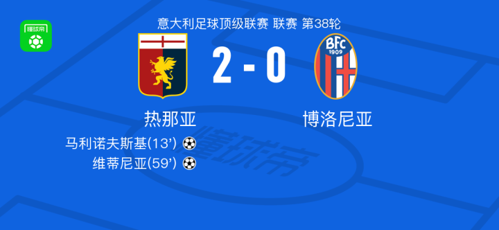 在过去的比 在过去的比