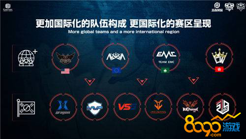 现代足球的 现代足球的