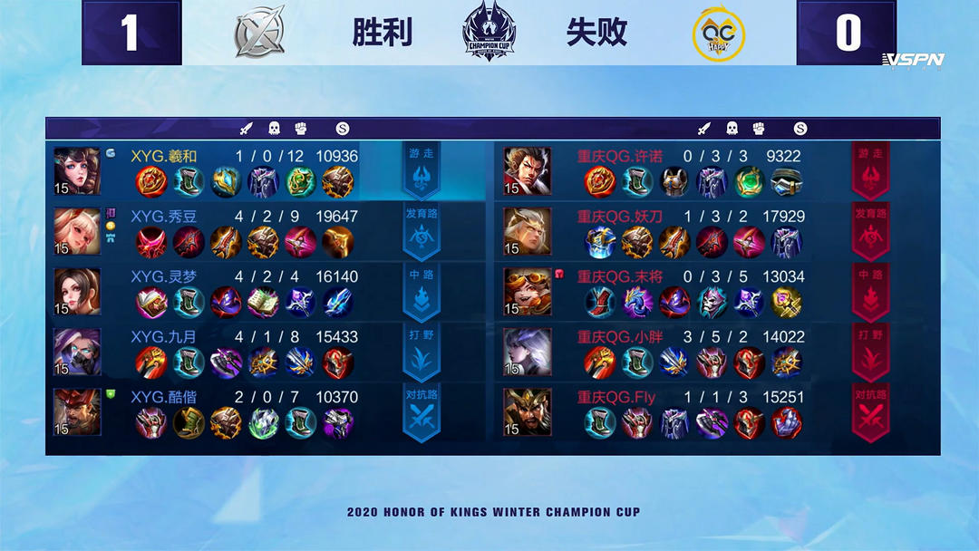 感之间复杂 感之间复杂