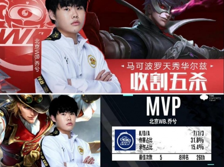 季后赛12 季后赛12