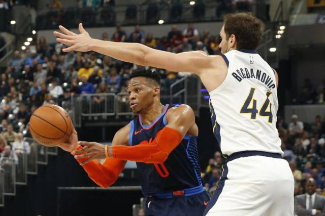 整体表现 整体表现