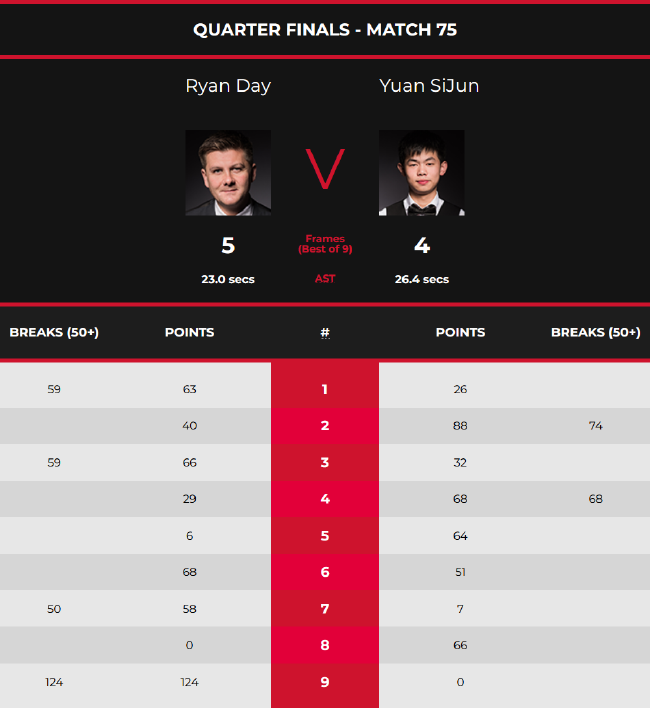 每一杆都可 每一杆都可