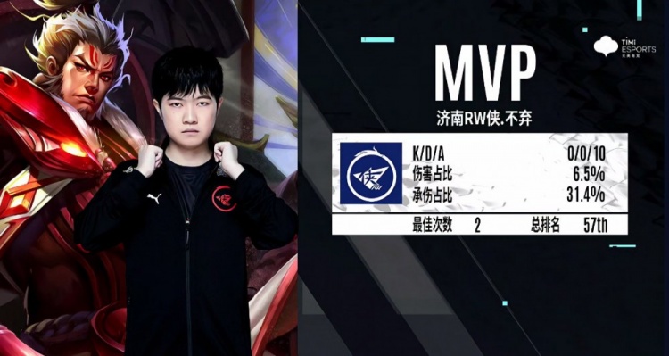 释放潜力的 释放潜力的